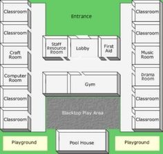 a floor plan for a classroom with different rooms and areas to play in the center