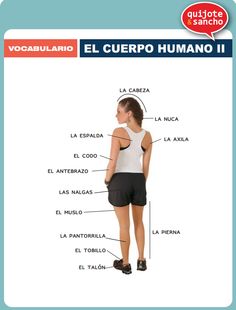 an image of a woman's body in spanish