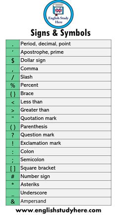 the sign and symbols for signs and symbols