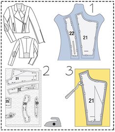 the sewing pattern for a jacket