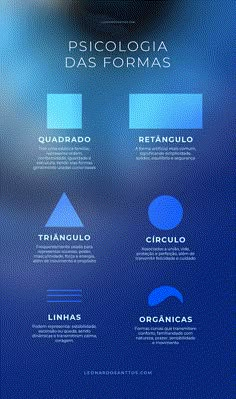 a blue poster with different shapes and sizes