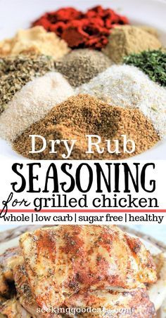 dry rub seasoning for grilled chicken on a white plate with text overlay