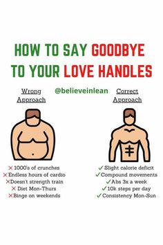 how to say goodbye to your love handles