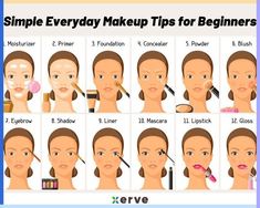 Face Makeup Steps, Makeup Cart, Make Up Diy, Makeup Contouring, Bentuk Alis, Simple Everyday Makeup, Makeup Order, Makeup Brushes Guide, Everyday Makeup Tutorials