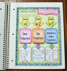 an open notebook with some writing on it and two different types of numbers in the pages