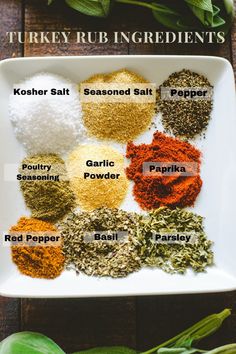 different types of spices on a plate with the words turkey rub ingredients in each bowl