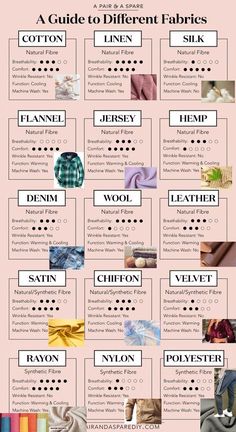 Clothes Fabrics Guide, T Shirt Pattern Design, Styling Mens Shirts For Women, Outfit Tips Style Guides, Types Of Clothes Fabrics, Types Of Fabrics And Their Names, Different Aesthetics Fashion Types, Fabric Knowledge, Clothing Fabric Patterns