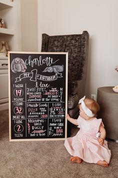 First Birthday Board Template, 1st Birthday Information Board, 1st Birthday All About Me Board, 1st Birthday Timeline, One Year Of Birthday Board, First Birthday Favorites Sign, One Year Old Board 1st Birthdays, First Birthday Milestone Sign, 1st Birthday About Me Board