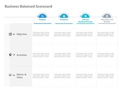 Download SlideUpLift's Business Balanced Scorecard PowerPoint Template to showcase your presentation content effectively. #presentationtemplates #powerpointtemplates #templates #slides #ppt #pptslides #ppttemplates #powerpointpresentation #powerpointdesign #googleslidestemplates #ProfessionalPowerPoint #business #BusinessBalancedScorecardPowerPointTemplate #BusinessPowerPointTemplate #BalancedScorecardPowerPointTemplate #ScorecardPowerPointTemplate #PowerPointTemplate #BusinessBalancedScorecard Balanced Scorecard, Table Template