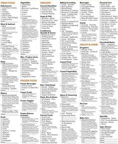 an orange and white poster with the names of different food items in each section, including meat