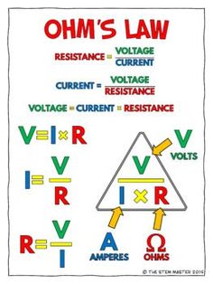 an image of the laws of law for electric vehicles and their potential to power source