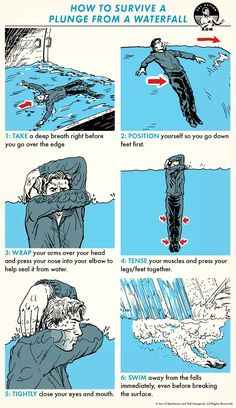 How to Survive a Plunge Down a Waterfall | The Art of Manliness Uppfostra Barn, Bathroom Upstairs, Art Of Manliness, Seni Dan Kraf, Survival Life Hacks, Apocalypse Survival, Trening Fitness, Apartment Patio