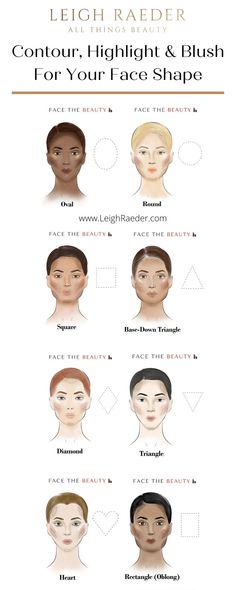 How To Contour Your Face Shape, Bronzer For Different Face Shapes, Contouring For Face Shape, Blush Contour And Highlight, Contour For Triangle Face Shape, Blush For Different Face Shapes, Blush And Highlighter Placement, Smokey Eye Makeup Round Face, Highlighting And Contouring Tutorial