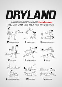 an exercise poster showing how to do the dry land