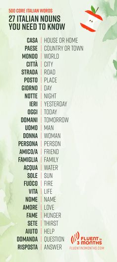 a poster with the names and dates for italian words in red, white, and green