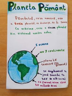 a piece of paper with an image of the earth labeled in different languages on it