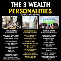 a poster showing the three different types of personalities