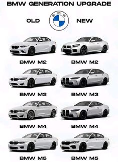 the bmw generations are shown in this graphic above it is an image of different cars