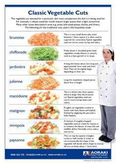 a woman standing in front of a poster with different types of vegetable cuts on it