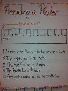 a paper with writing on it that says reading a ruler