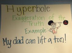 a white sign with writing on it that says hyperbole exegetion of the truth example my dad can lift a ton