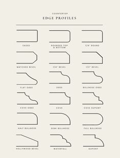 an image of different types of lines in the shape of letters and numbers on a white background