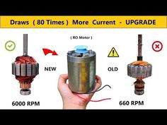 the diagram shows different types of motor gears and rotors that are used to make electric motors