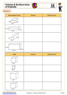 the volume and surface area worksheet is shown in this graphic diagram, which shows how