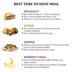 Best Time To Eat Breakfast, Meal Schedule, Balanced Meal Plan, Best Time To Eat, Eating Schedule, Time To Eat, Good Health Tips, Breakfast Lunch, Lunches And Dinners