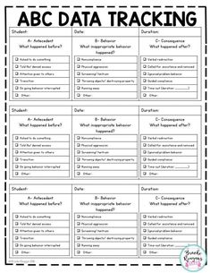 the abc data tracking worksheet is shown in black and white, with an image of