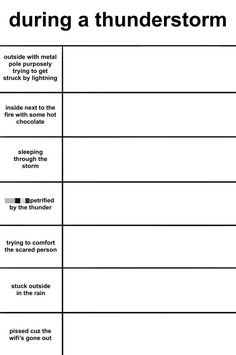 a table with two different types of thunderstorms