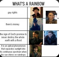 an image of what's a rainbow in the game of thrones series?