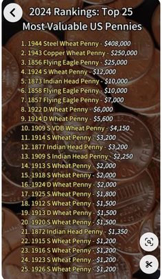 the top 25 most valuable us pennies for 2012 - screenshots, coins and more