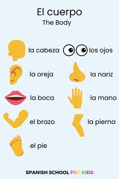 spanish poster with different faces and words