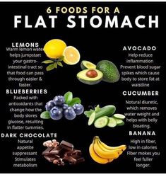 Flat Stomach Foods, Flat Belly Fast, Flat Stomach, Nutrition Tips, Smoothie Diet, Diet Tips, Healthy Tips, Healthy Weight, Health And Nutrition