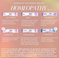 Have you ever tried homeopathy for morning sickness? I love this account by @organic.gannett and all the wonderful input and insight she has about nausea for the first trimester and beyond. If you haven’t already, take a glance at the great information she has!! Morning Sickness Relief, Morning Sickness, First Trimester, Hendrix, Postpartum, Have You Ever, Take A