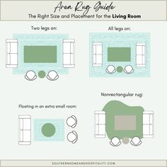 the right size and placement for the living room is shown in this diagram, as well as