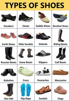 different types of shoes are shown in this poster, with the names and pictures below