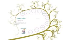 an image of a tree with leaves and bubbles on it's branches, as well as the words library rubs