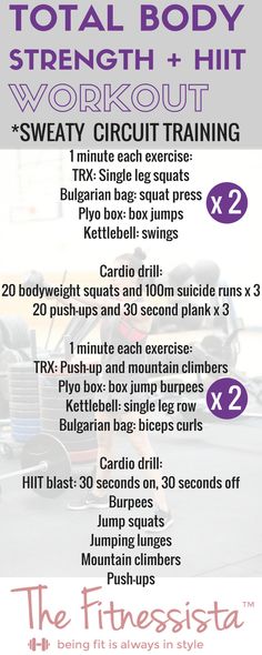 the total body strength and workout plan for beginners to use it as an exercise tool