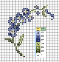 a cross stitch pattern with blue flowers on the bottom and yellow dots in the middle