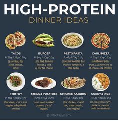 Dinner Ideas High Protein, Protein Dinner Ideas, High Protein Dinner Ideas, Protein Meal Plan, High Protein Dinner, Protein Dinner, Healthy High Protein Meals