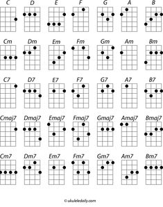 the ukulele chords are arranged in three different ways, including one for each guitar player