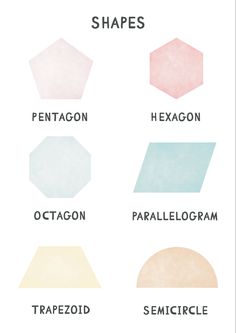 the different shapes and sizes of paper