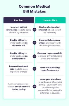 two different types of medical bills and how to use them in order to get paid