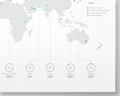 the world map is shown in blue and white, with numbers on each side of it