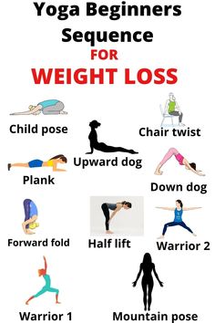 Yoga Poses For Beginners Losing Weight At Home, Yoga For Weight Reduction, Yoga For Weight Losing, Yoga Poses For Women, Easy Yoga For Beginners, Yoga Sculpt, Beginner Yoga Workout