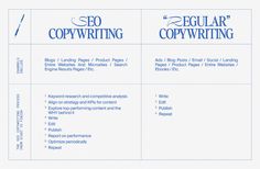 an image of the top ten key words for seo copywriters