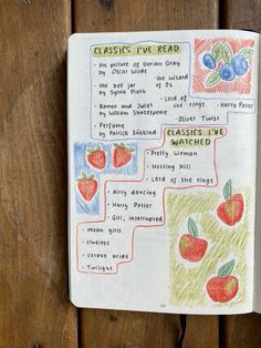 an open notebook with writing on it and pictures of fruits in the pages, including strawberries