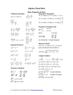 the worksheet is shown with two different functions